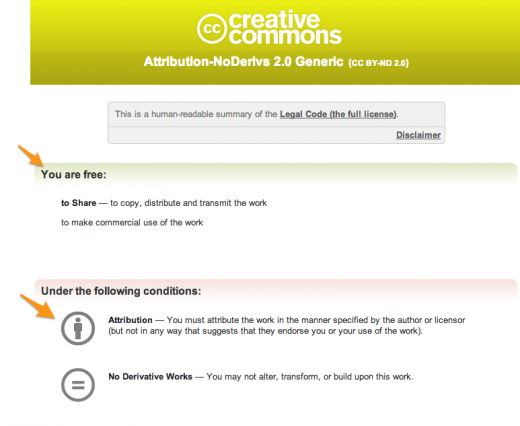 Creative Commons Atribution Message